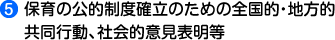 (5)保育の公的制度確立のための全国的・地方的<br>
共同行動、社会的意見表明等